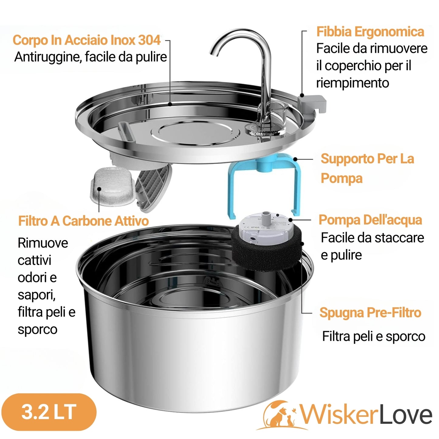 WiskerLove Fontana Acciaio Inox Anti-Batterica™ XL (3,2L)