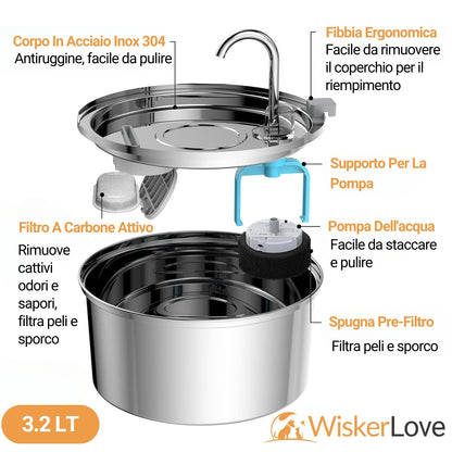 Wiskerlove™ Fontana Acqua Pura 2.0